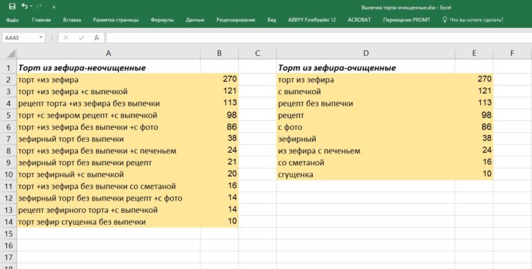 Генератор тз для программиста