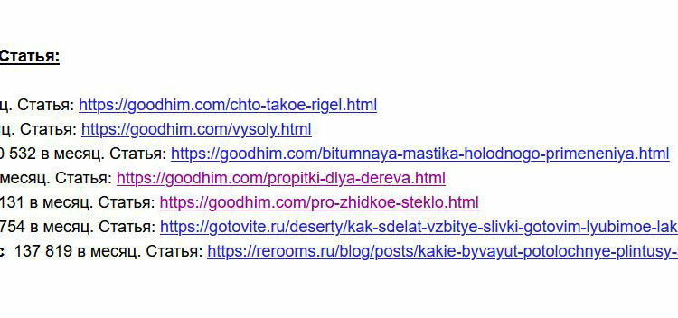Портфолио по продвижению сео текстами