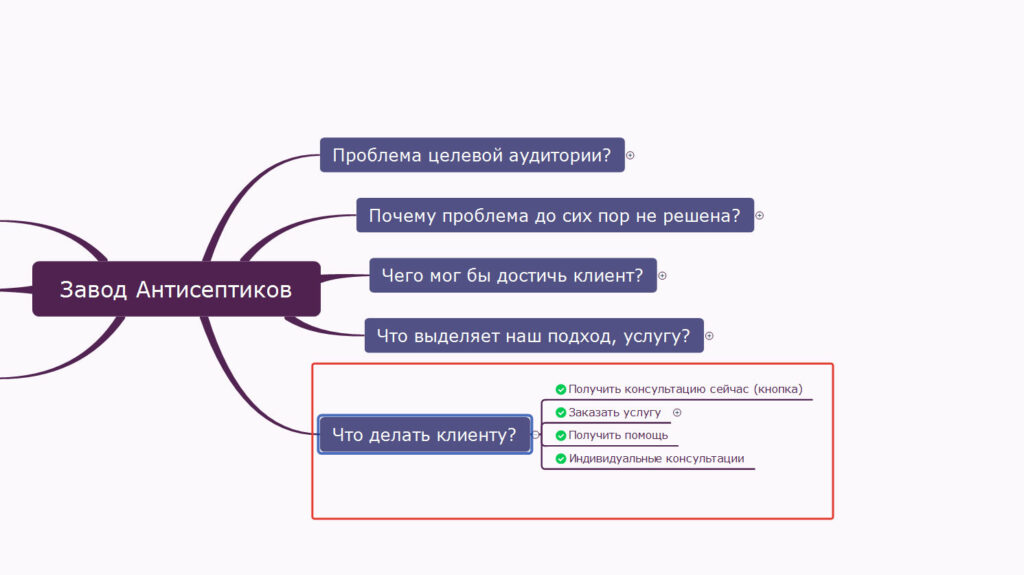 Что делать клиенту? Что делать клиенту?
