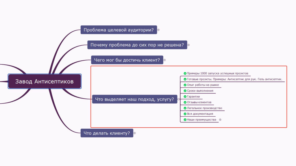 Что выделяет наш подход, услугу? Что выделяет наш подход, услугу?